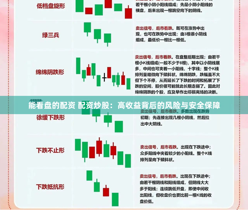 能看盘的配资 配资炒股：高收益背后的风险与安全保障