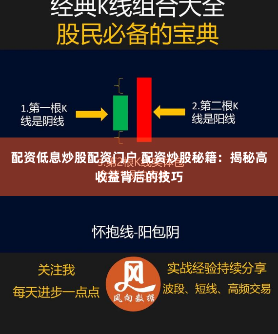 配资低息炒股配资门户 配资炒股秘籍：揭秘高收益背后的技巧