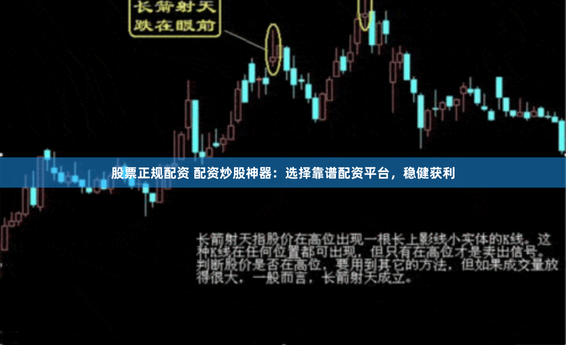 股票正规配资 配资炒股神器：选择靠谱配资平台，稳健获利