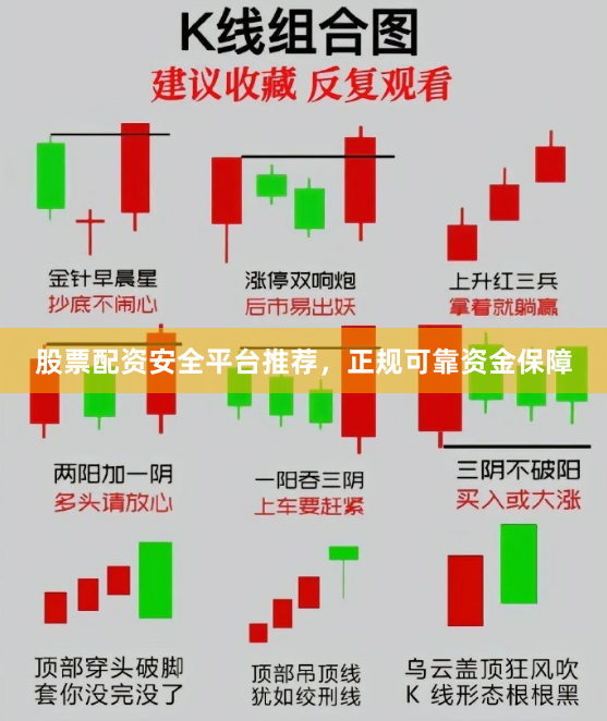 股票配资安全平台推荐，正规可靠资金保障